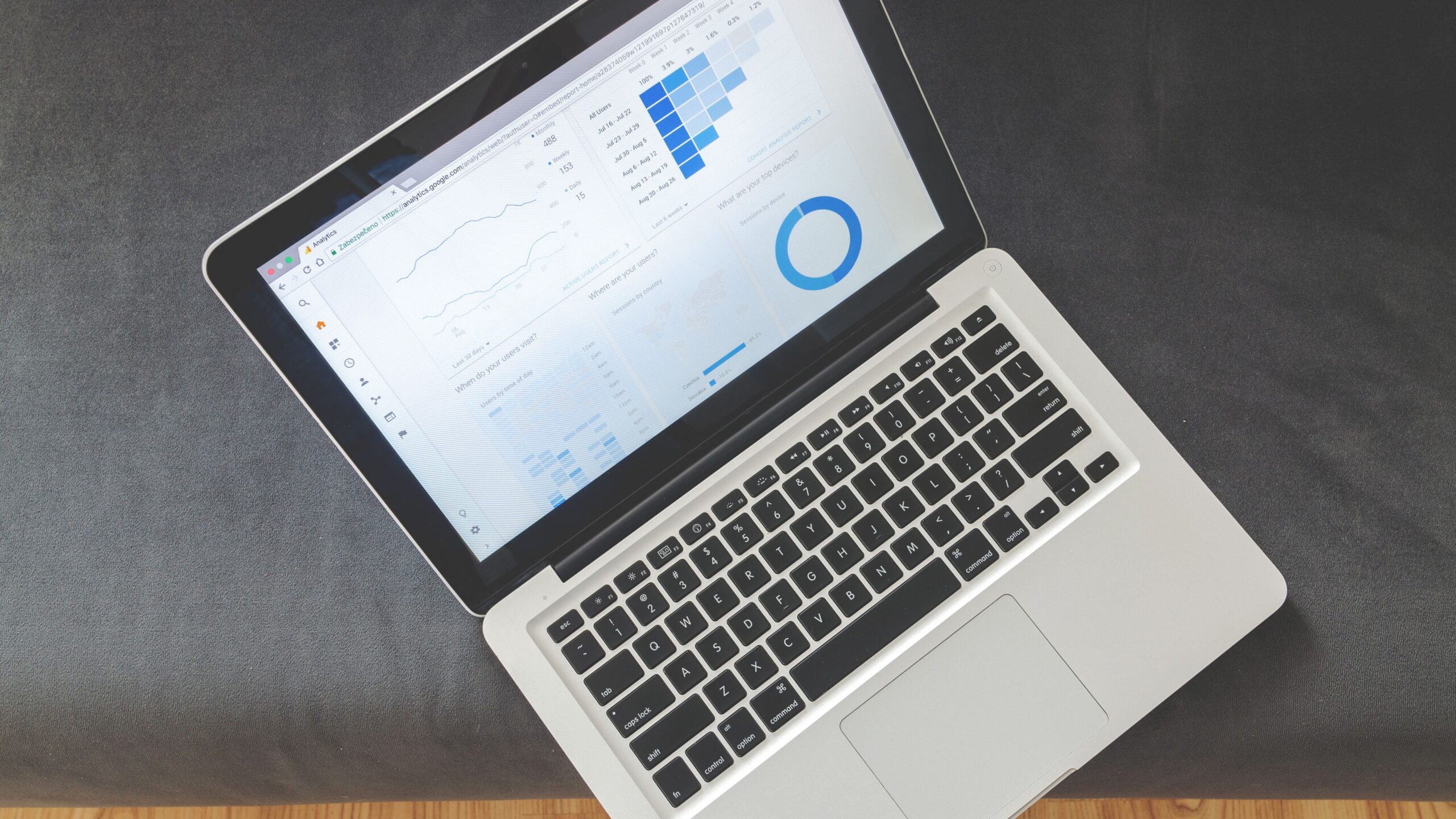 Technical SEO 